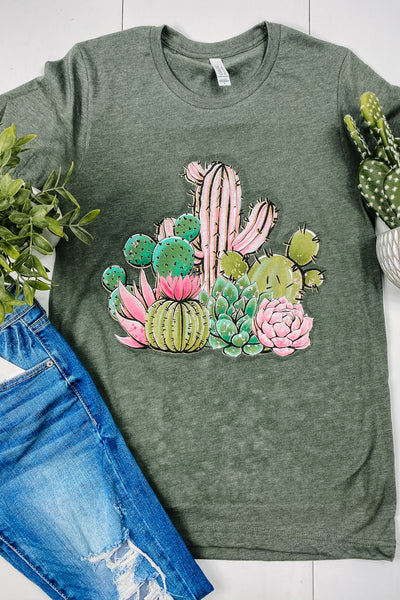 CACTI